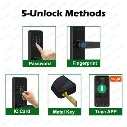 Sonecess Smart Fingerprint Lock KPro